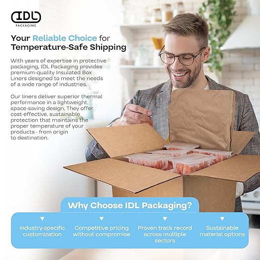 Insulated Thermal Shipping Boxes 12"x12"x12", Pack of 6 - USA-Made Cold Food Shipping Box 3.6-Gallon Capacity with Thermal Paper Liners, Absorb Condensation – Ideal for Frozen Food by IDL Packaging