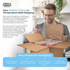 Insulated Thermal Shipping Boxes 14"x14"x14", Pack of 3 - USA-Made Cold Food Shipping Box 5.8-Gallon Capacity with Thermal Paper Liners, Absorb Condensation – Ideal for Frozen Food by IDL Packaging