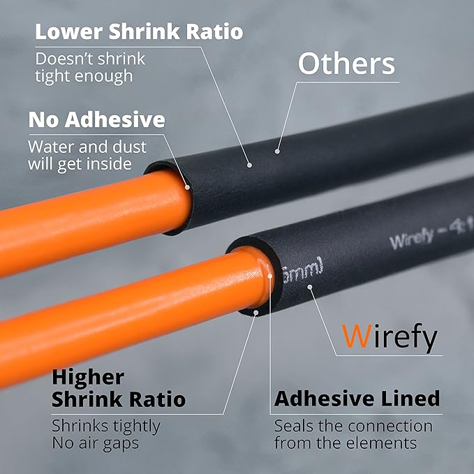 Wirefy 5/8" Heat Shrink Tubing - 4:1 Ratio - Adhesive Lined - a resistant Heat Shrink - 50 Feet Roll - Black