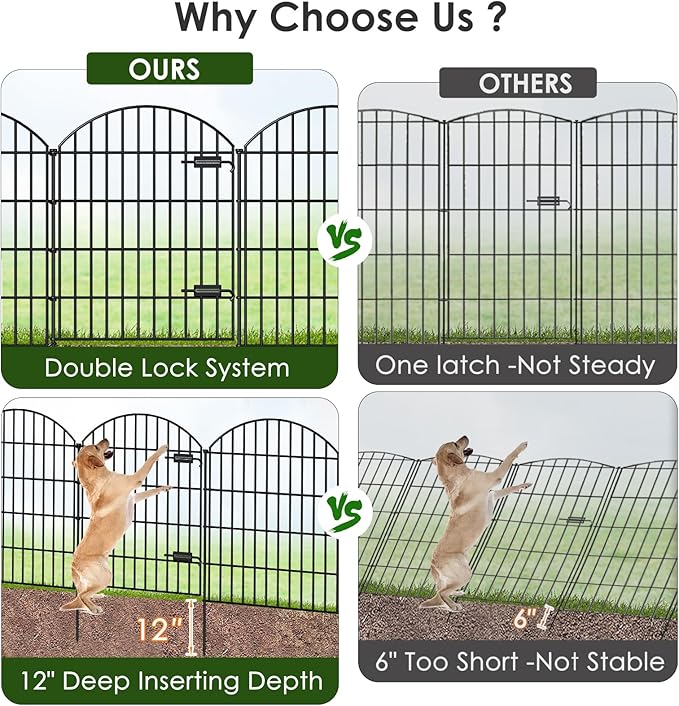 Metal Garden Fence with Gate 36in (H) x 11.7ft (L), 1 Gate+ 4 Panels Dog Fence Border Fence Animal Barrier, No Dig Garden Fencing for Yard Flower Bed Lawn Patio Outdoor, ECG3505, Black