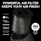 PuroAir 130i HEPA Air Purifiers for Home Pets - Covers Up To 600 Sq Ft - Filters Up To 99.9% of Pollutants, Smoke, Pollen, Dust - Quiet HEPA Air Filter - Air Purifiers for Bedroom