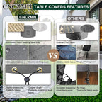 Heavy Duty Patio Furniture Covers Waterproof, 600D Round Outdoor Furniture Cover Waterproof for Sectional Sofa Couch, Outdoor Dining Table and Chair Set Covers 20"DIA x 23"H, Grey