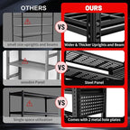 SILVEL 48.2" W Garage Shelving, 5000LBS Heavy Duty Metal Shelving, 2025 Grid Storage Shelves with 2 Side Pegboards, Industrial 5 Tier Shelves for Basement Pantry Warehouse Supermarket, 6 Pack