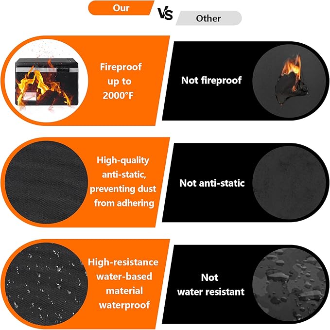 2000°F Fireproof & Waterproof Document Box with Lock, Collapsible Portable Organizer for Office Files, Safe Storage for Hanging Letter/Legal Folders (Orange, 14.2x110.6x4.1in)