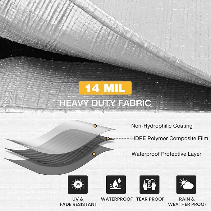 Tarp 20x20 Feet 14 Mil Heavy Duty Waterproof Tarp, Large Multipurpose Cover with Brass Grommets and Reinforced Edges, UV Resistant Thick Poly Tarps for Outdoor Camping Tent Pool Car