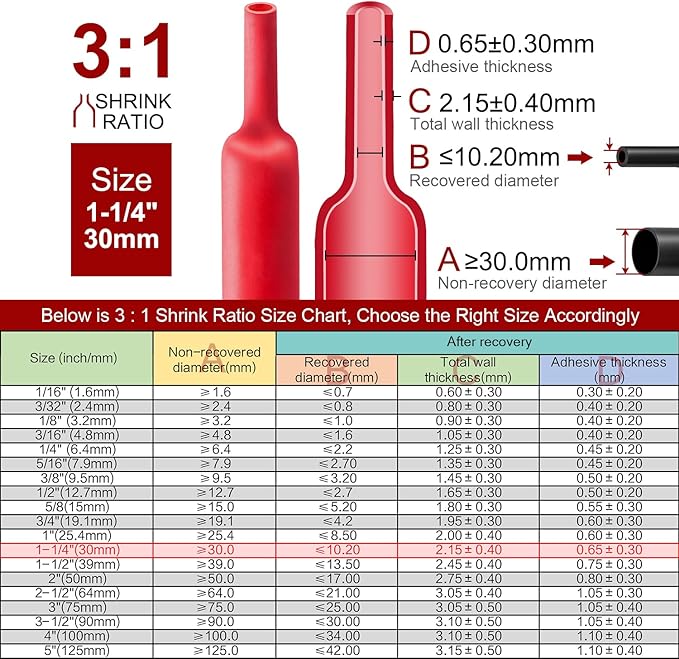 Chanzon 3:1 Ratio 1-1/4" (30mm) Heat Shrink Tubing - Marine Grade Waterproof Adhesive Lined - 4Ft Roll (1.22M Total Length) Red Polyolefin Sleeving Wrap Shrinking 3 to 1 Ratio 1pcs