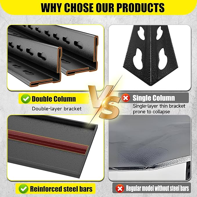 5Tier Garage Metal Shelving,3020 lbs Storage Shelves Heavy-Duty,40''W*18''D*72''H Adjustable Industrial Shelving Unit, Double-Layer Column with Reinforced Ribs for Basement Kitchens