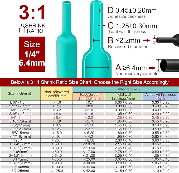 Chanzon 3:1 Ratio 1/4" (6.4mm) Heat Shrink Tubing - Marine Grade Waterproof Adhesive Lined - 8Ft Roll (2.5M Total Length) Green Polyolefin Sleeving Wrap Shrinking 3 to 1 Ratio 1pcs