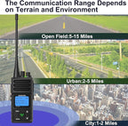 SAMCOM FPCN30A Two Way Radios Long Range 5 Watts Walkie Talkies for Adults Rechargeable 2 Way Radios UHF Programmable Handheld Business Radio 1500mAh Battery with Earpieces,Group Call, 6 Packs