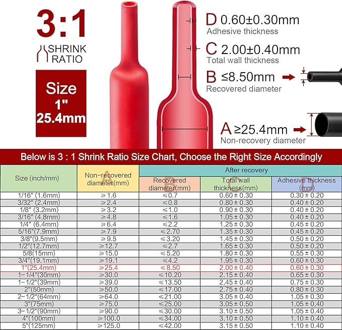 Chanzon 3:1 Ratio 1" (25.4mm) Heat Shrink Tubing - Marine Grade Waterproof Adhesive Lined - 4Ft Roll (1.22M Total Length) Red Polyolefin Sleeving Wrap Shrinking 3 to 1 Ratio 1pcs