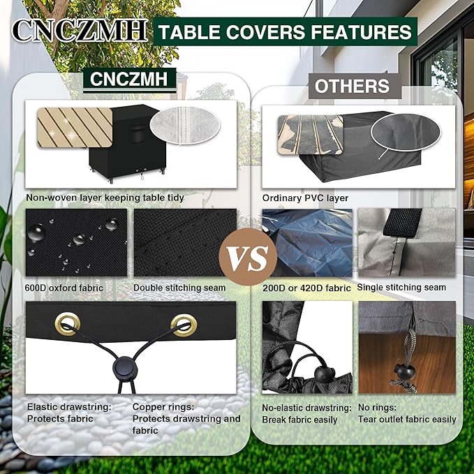 Heavy Duty Patio Furniture Covers Waterproof, 600D Outdoor Furniture Cover Waterproof for Sectional Sofa Couch, Outdoor Dining Table and Chair Set Covers 46''L x 25''W x 40''H, Black