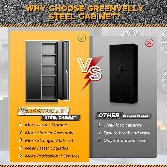 Greenvelly 72" H Metal Storage Cabinet, 36" W x 18" D Black Metal Cabinet with 2 Doors and 4 Adjustable Shelves,Locking Cabinets for Office, Home, Garage, School