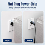 2PCS 6 FT Flat Plug Surge Protector Power Strip,11 Multiple AC Outlets with 6 USB Ports (2 USB C), 6 Feet Extension Cord, 1250W/10A, One Touch Switch Button, 17 in 1 Compact powerstrip