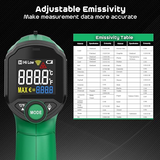Infrared Thermometer Gun,SQECH Laser Thermometer Gun -58℉～1112℉(-50℃～600℃),Non-Contact Temperature Gun with Adjustable Emissivity&Color Backlight for Cooking, Pizza Oven,BBQ,Fridge,Engine,HVAC(Green)