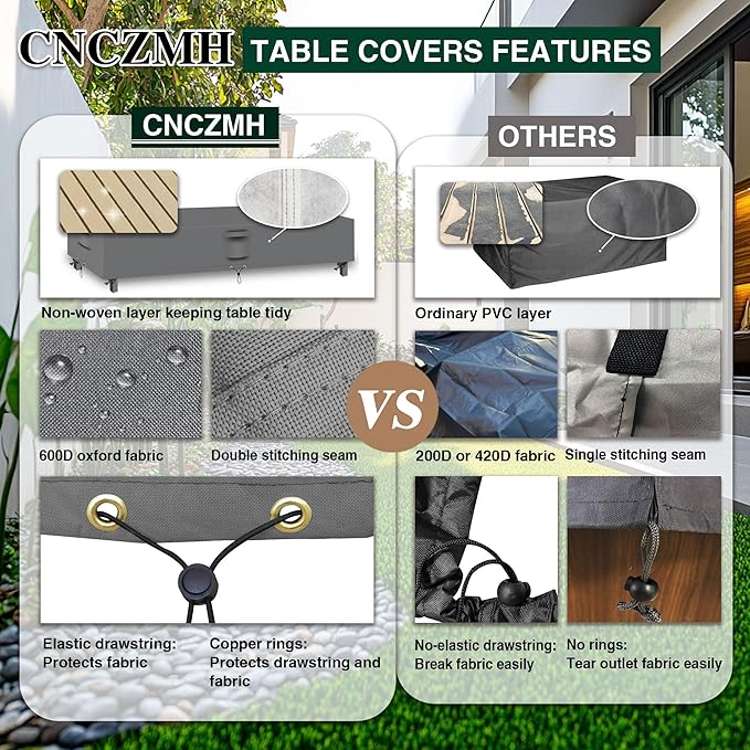 Heavy Duty Patio Furniture Covers Waterproof, 600D Outdoor Furniture Cover Waterproof for Sectional Sofa Couch, Outdoor Dining Table and Chair Set Covers 128''L x 84''W x 28''H, Grey