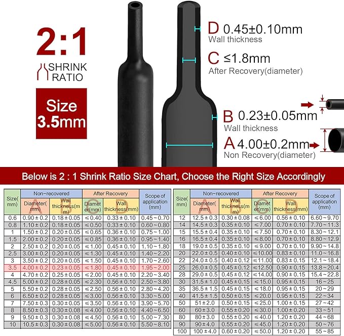 Chanzon 2:1 Ratio - 80Ft Roll - 9/64" (3.5mm) Heat Shrink Tubing 2:1(25M Total Length) Black Polyolefin Sleeving Wrap Shrinking 2 to 1 1pcs