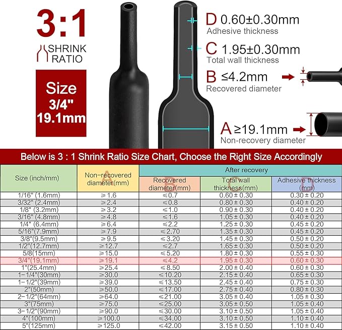 Chanzon 3:1 Ratio 3/4" (19.1mm) Heat Shrink Tubing - Marine Grade Waterproof Adhesive Lined - 4Ft Roll (1.22M Total Length) Black Polyolefin Sleeving Wrap Shrinking 3 to 1 Ratio 1pcs