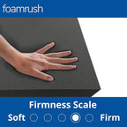 FoamRush 3" x 24" x 72" Charcoal High Density Upholstery Foam Cushion, Upholstery Sheet, Foam Padding, Seat Replacement, Wheelchair Seat & Chair Cushion Replacement, Square, Made in USA