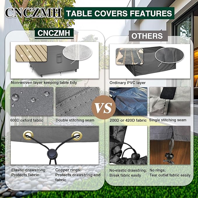Square Heavy Duty Patio Table Covers Waterproof, 600D Outdoor Dining Table and Chair Set Covers, Outdoor Furniture Cover Waterproof for Sectional Sofa Couch 126''L x 126''W x 32''H, Grey