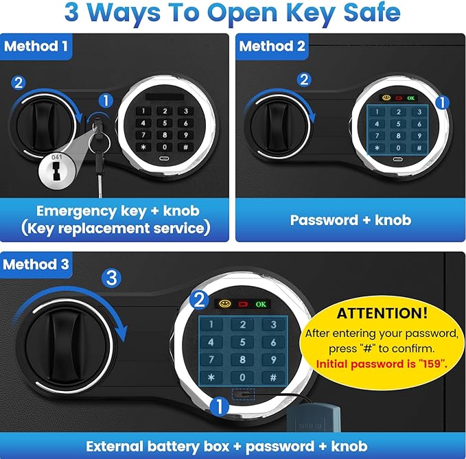 206 Keys Combination Lock Key Cabinet with Colorful Key Tags, Anti-Theft Key Lock Box with Side Drop Slot, Heavy Duty Key Organizer Wall Mount for Car Garage House Rental Office Business