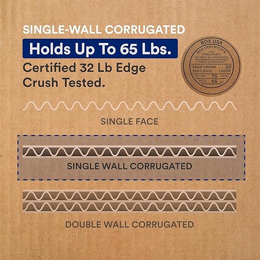 BOX USA Moving Boxes Large 20"L x 20"W x 15"H 6-Pack - Corrugated Cardboard Box for Shipping, Mailing, Packing, Packaging and Storage