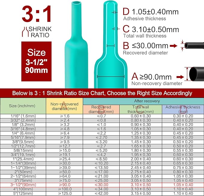 Chanzon 3:1 Ratio 3-1/2" (90mm) Heat Shrink Tubing - Marine Grade Waterproof Adhesive Lined - 4Ft Roll (1.22M Total Length) Green Polyolefin Sleeving Wrap Shrinking 3 to 1 Ratio 1pcs