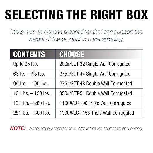 Tape Logic 18 x 16 x 4" Flat Corrugated Boxes,18"L x 16"W x 2"H, Pack of 25 | Shipping, Packaging, Moving, Storage Box for Home or Business, Strong Wholesale Bulk Boxes
