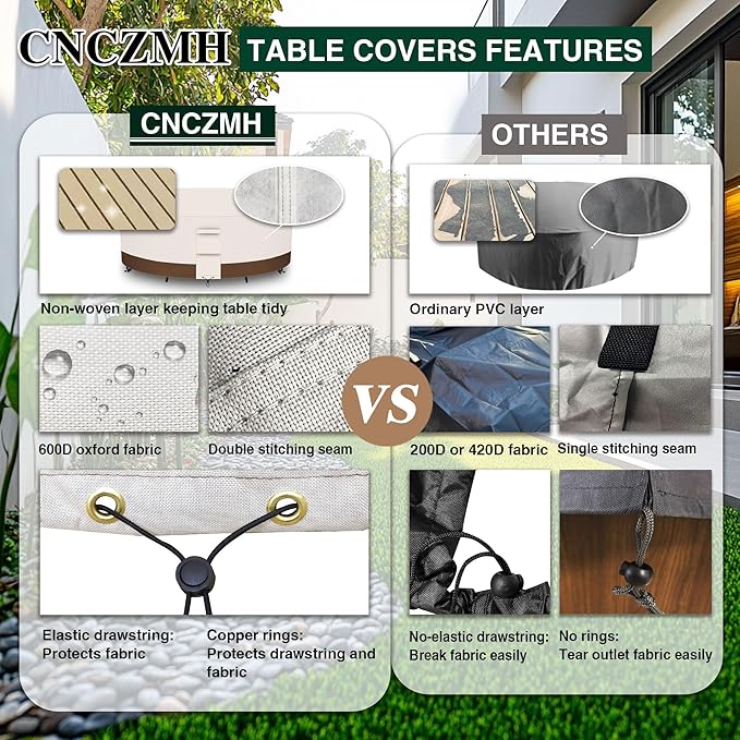 Heavy Duty Patio Furniture Covers Waterproof, 600D Round Outdoor Furniture Cover Waterproof for Sectional Sofa Couch, Outdoor Dining Table and Chair Set Covers 72"DIA x 28"H, Beige Brown
