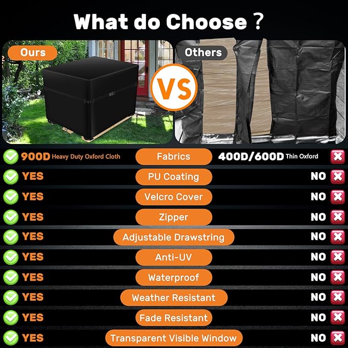 Pallet Covers 49×41×49 Inches - 900D Heavy Duty Waterproof, Triple Protection (Zipper, Reinforced Rope, 4 Buckles) for Industrial Storage & Shipping Supplies (49×41×49 Inches)