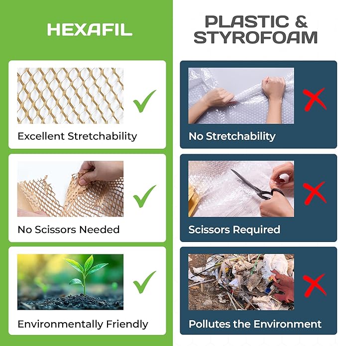 HexcelPack HexaFil Mini - Honeycomb Packing Paper, Eco-Friendly, Sustainable Filler for Shipping & Moving, Cushioned Packing Material in Dispenser Box, Alternative to Bubble Wrap - Natural, 12" x 850'