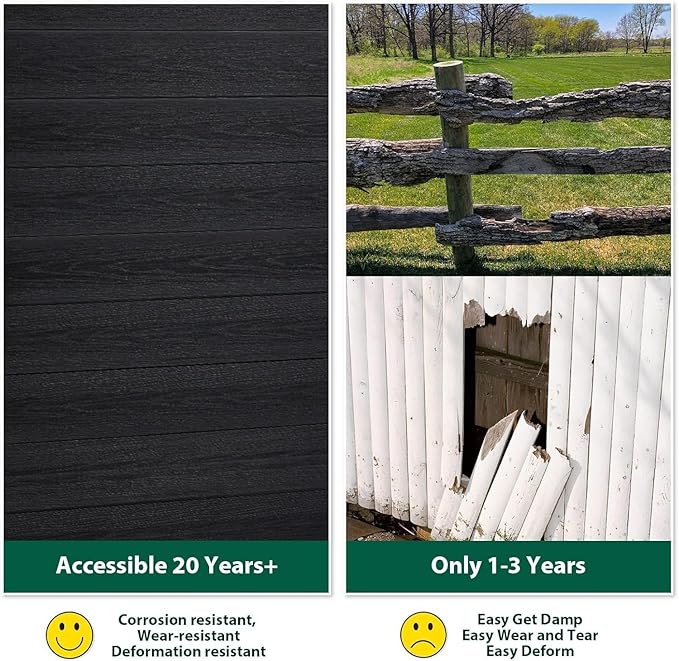 6'' x 6'' Outdoor Privacy Fence, Wind Resistant, Wood Plastic Composite Fence Panel with 1 Post, Fencing for Yard, Backyard, Garden and Pool