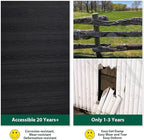 6'' x 6'' Outdoor Privacy Fence, Wind Resistant, Wood Plastic Composite Fence Panel with 1 Post, Fencing for Yard, Backyard, Garden and Pool
