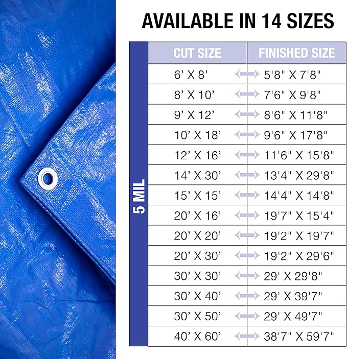 20x20 Blue Waterproof Tarp – Heavy Duty 5 MIL Thick Outdoor Tarpaulin Cover - Multi Purpose Protection for Camping, Tent, Roof, Patio, Pool, Floor, Furniture, Boat, Truck Beds, Pack of 1
