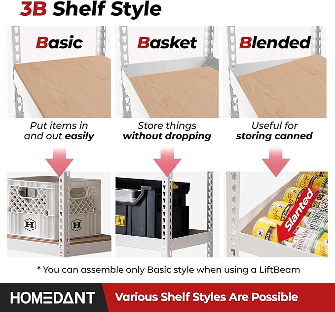 HOMEDANT 5 Tier Storage Shelves Adjustable Laminated Boltless Garage Metal Shelving Unit Heavy Duty Utility Rack Shelf Warehouse Pantry Closet Kitchen (3, (L) 48.1" W, White)