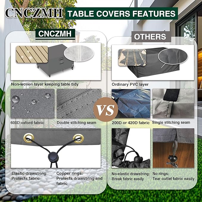 Heavy Duty Patio Furniture Covers Waterproof, 600D Outdoor Furniture Cover Waterproof for Sectional Sofa Couch, Outdoor Dining Table and Chair Set Covers 74''L x 47''W x 28''H, Grey