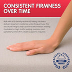 Foamy Foam High Density 6 inch Thick, 18 inch Wide, 72 inch Long Upholstery Foam, Cushion Replacement