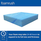 FoamRush 2 x 24" x 27" Gel Only Upholstery Firm Foam Soft Support (Chair Cushion Square Foam for Dinning Chairs, Wheelchair Seat Cushion Replacement)