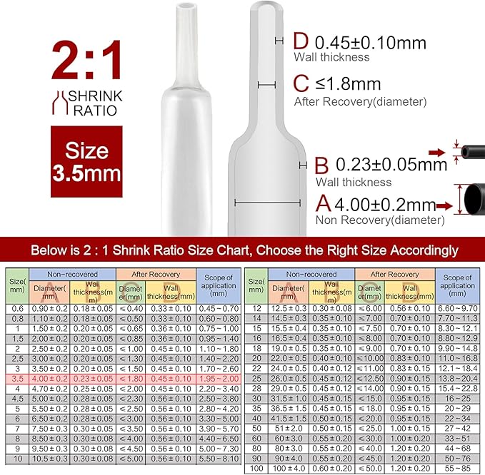 Chanzon 2:1 Ratio 9/64" (3.5mm) Heat Shrink Tubing 8Ft Roll (2.5M Total Length) Clear/Transparent Polyolefin Sleeving Wrap Shrinking 2 to 1 1pcs