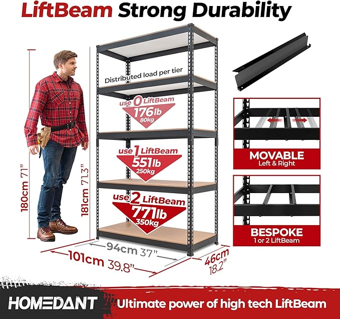 HOMEDANT 5-Tier Laminated Boltless Heavy Duty Metal Shelving Unit Adjustable Garage Storage Utility Rack Shelves Organization Multipurpose Shelf Warehouse Industrial (3, (L) 39.8" W, Black)
