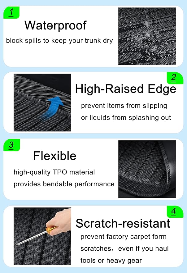 Edge Cargo Liners - All-Weather Tech Rear Trunk Tray Cargo Mats Protector Compatible with 2015-2023 2024 2025 Ford Edge with 5 Seats,Not for Titanium Model,3D Waterproof Durable Odorless Accessories