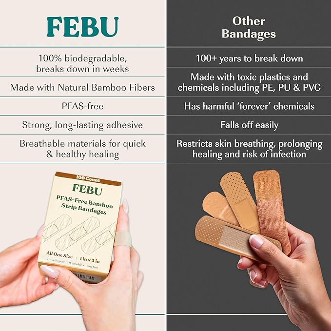 FEBU Eco-Friendly Bamboo Fabric Bandages | PFAS Free Flexible Fabric Bandages | Natural Hypoallergenic Bandage for Scrapes, Cuts & First Aid | Fully Compostable, Latex Free Bandage | 75 Count Strip