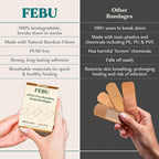 FEBU Eco-Friendly Bamboo Fabric Bandages | PFAS Free Bandages for Scrapes & Cuts | Flexible Fabric Bandage | Fully Compostable, Latex Free Bandage | 50 Count Spot