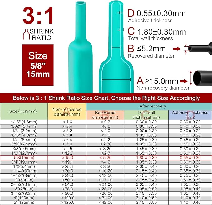 Chanzon 3:1 Ratio 5/8" (15mm) Heat Shrink Tubing - Marine Grade Waterproof Adhesive Lined - 4Ft Roll (1.22M Total Length) Green Polyolefin Sleeving Wrap Shrinking 3 to 1 Ratio 1pcs