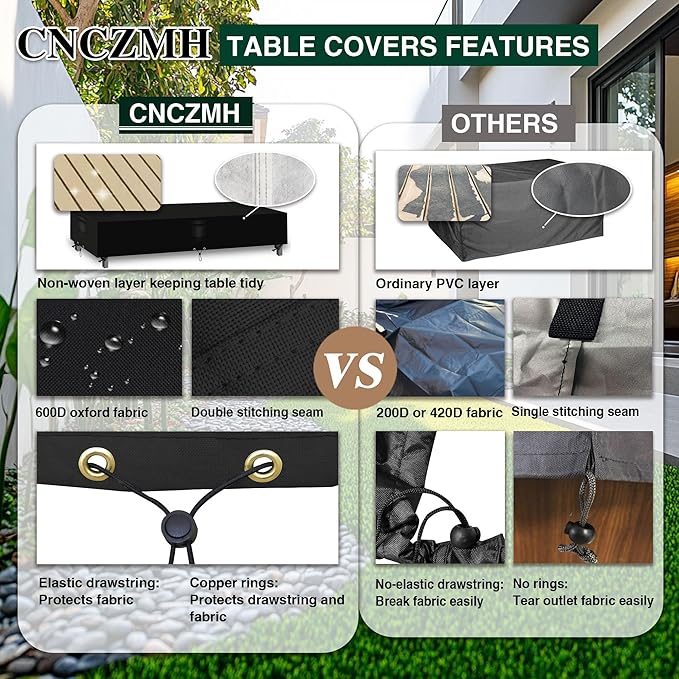 Heavy Duty Patio Furniture Covers Waterproof, 600D Outdoor Furniture Cover Waterproof for Sectional Sofa Couch, Outdoor Dining Table and Chair Set Covers 140''L x 80''W x 32''H, Black