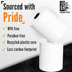 2 1/4 X 85 Thermal Paper Rolls (50 Rolls/Box) – BPA-Free Rolls for POS Systems, Cash Registers & Credit Card Machines
