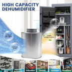 900 Gram Dehumidifiers for Home, Rechargeable Gun Safe Dehumidifier, Gun Safe Accessories 2 LBS Dehumidifier for Basement, Closet, Garage, Safe, Car, Moisture Absorbers Desiccants