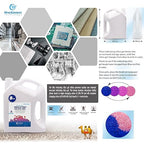 [Net Weight 40LBS] Blue Indicating Silica Gel Beads Desiccants - Rechargeable Desiccant Beads Silica Beads (Blue to Pink, 5 Packs of 8LBS)