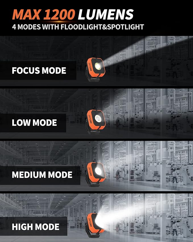Rechargeable Work Light with 4 Modes,1200LM Magnetic Work Light with IP65 Waterproof, 3350mAh Battery Led Work Lights,150° Rotate for Car Repair, Camping, Emergency (1 Pack)
