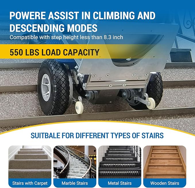 550LBS Electric Stair Climbing Hand Truck Dolly with Auto-Edge Brakes and Ground Support Device (ZW7250GC Bundle)