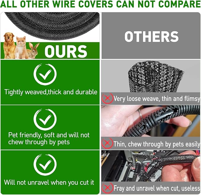 20FT Split Cable Management Sleeve Wire Loom Tubing Cord Protector for High-Temperature Automotive Harness Wires and Home Cable Management,Self-Wrapping Braided Cord Covers (1/4 Inch)